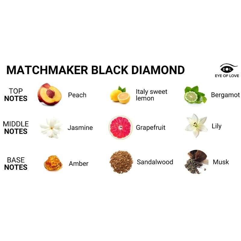 EYE OF LOVE - BOUGIE DE MASSAGE BLACK DIAMOND ATTRACTEZ-LES, 150 ML