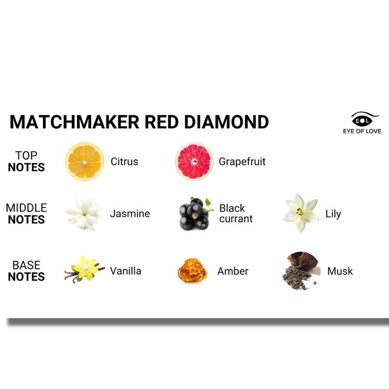 EYE OF LOVE - BOUGIE DE MASSAGE ROUGE DIAMANT MATCHMAKER ATTIRE LES HOMMES 150 ML