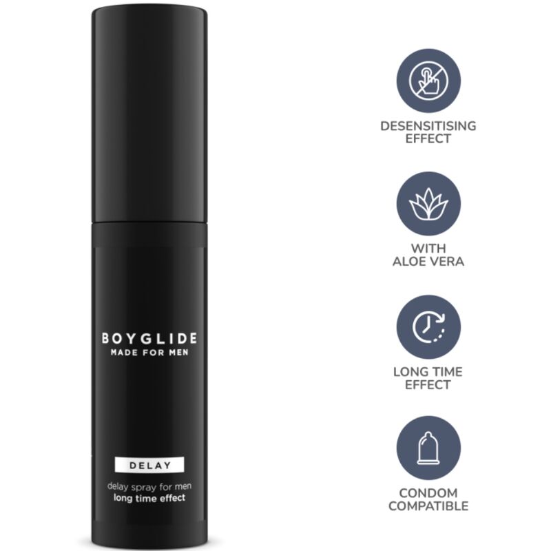 INTIMATELINE - BOYGLIDE SPRAY RETARDANT EFFET INHIBITEUR 20 ML