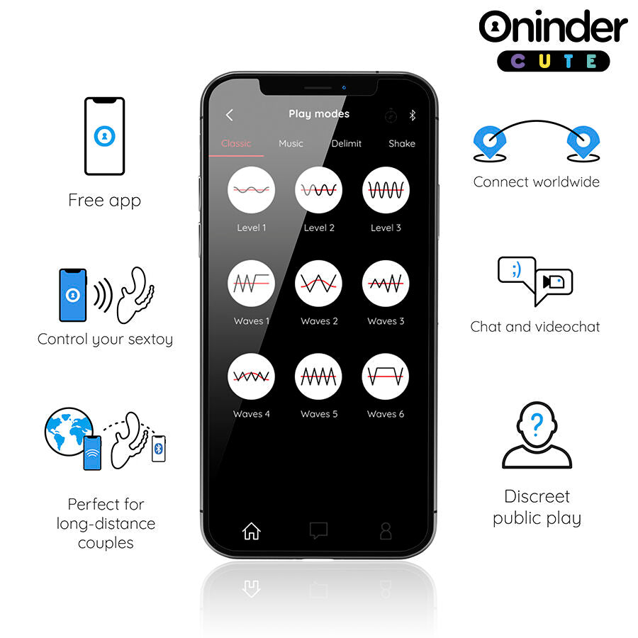 ONINDER CUTE - LOVE 3 SOME VIBRATEUR TRIPLE - APPLICATION GRATUITE DANS LE MONDE ENTIER