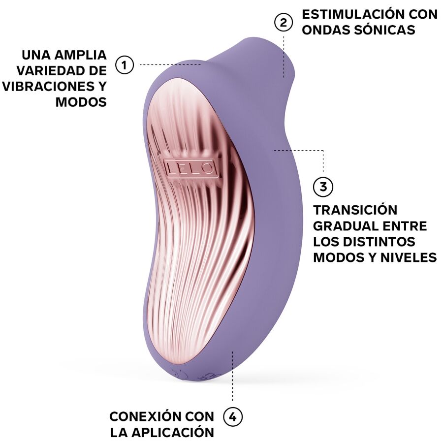 LELO - MASSAGEUR CLITORIDIEN SONIQUE