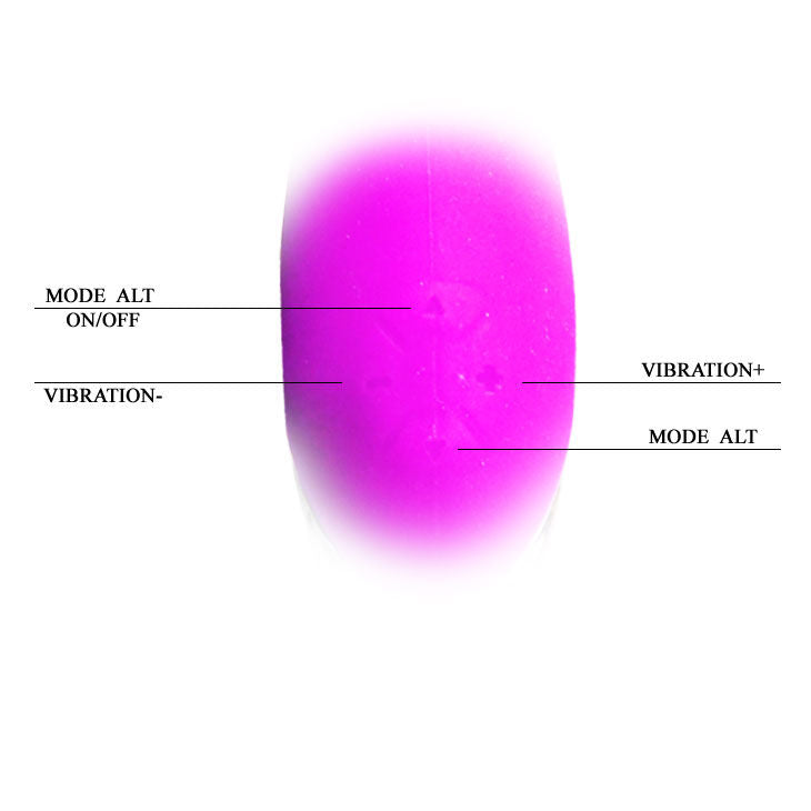 PRETTY LOVE - AMOUR PROSTATA ET POINT G VIOLET